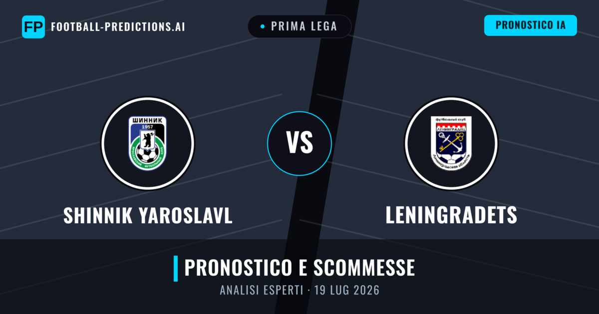 Shinnik Yaroslavl vs Leningradets — pronostico e anteprima del match