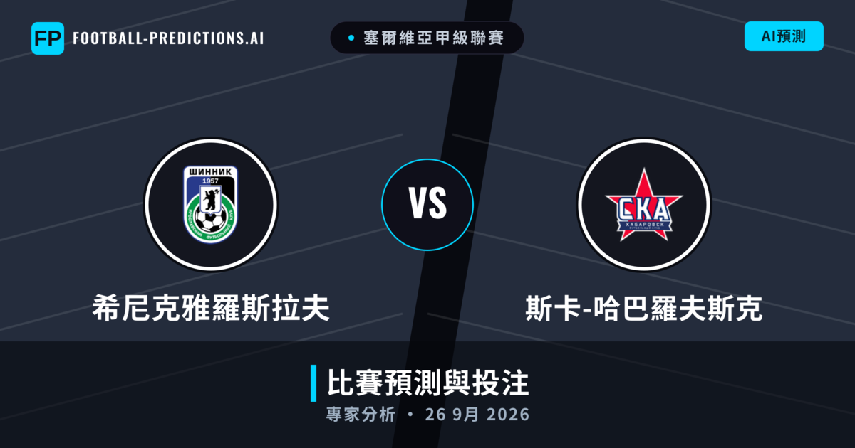 希尼克雅羅斯拉夫 vs 斯卡-哈巴羅夫斯克 — 比赛预测和前瞻