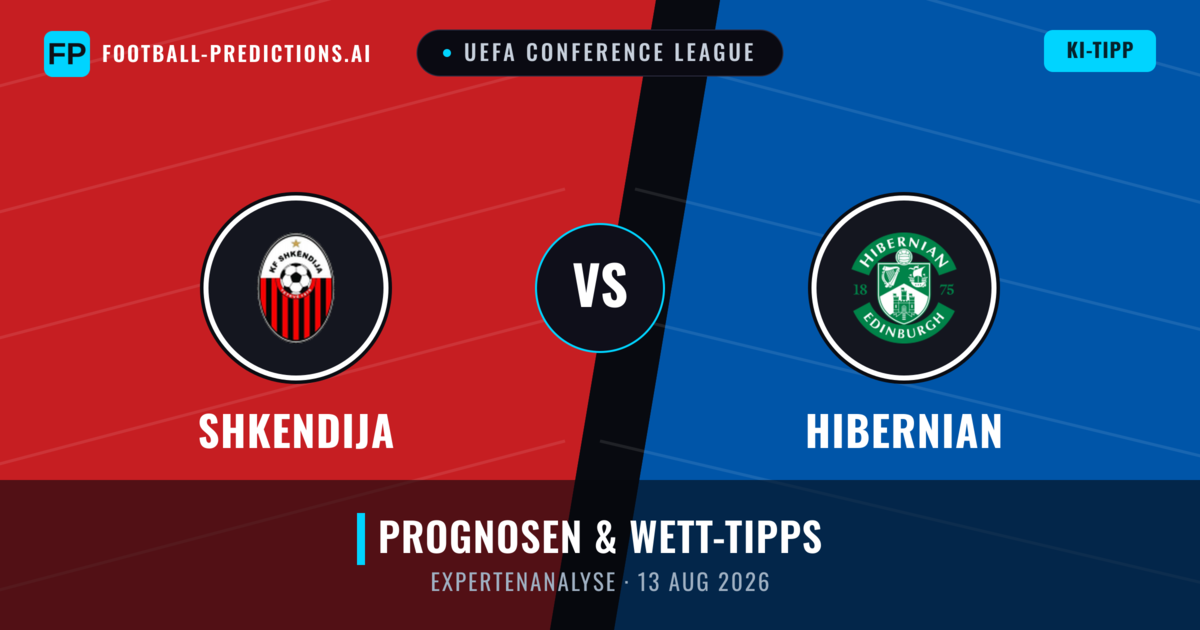 Shkendija vs Hibernian — Prognose und Spielvorschau