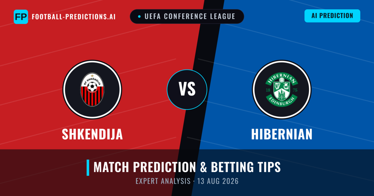 Shkendija vs Hibernian — match prediction & preview