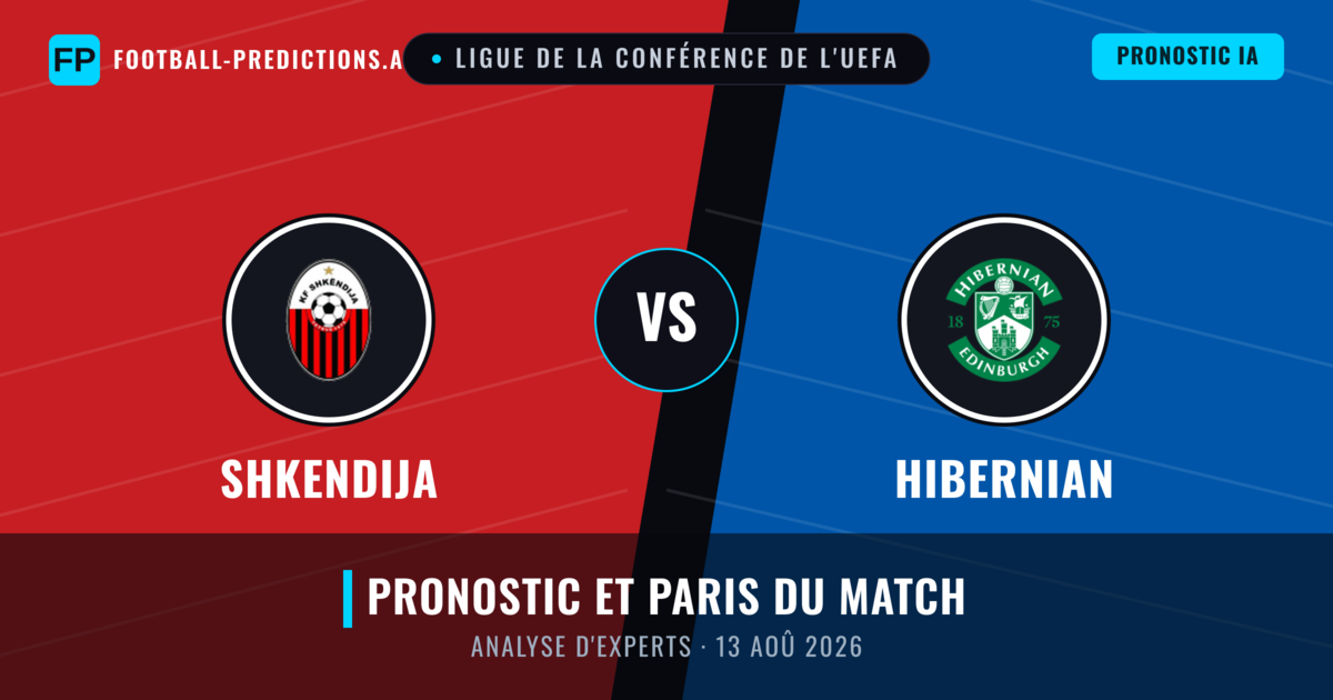 Shkendija vs Hibernian — pronostic et avant-match