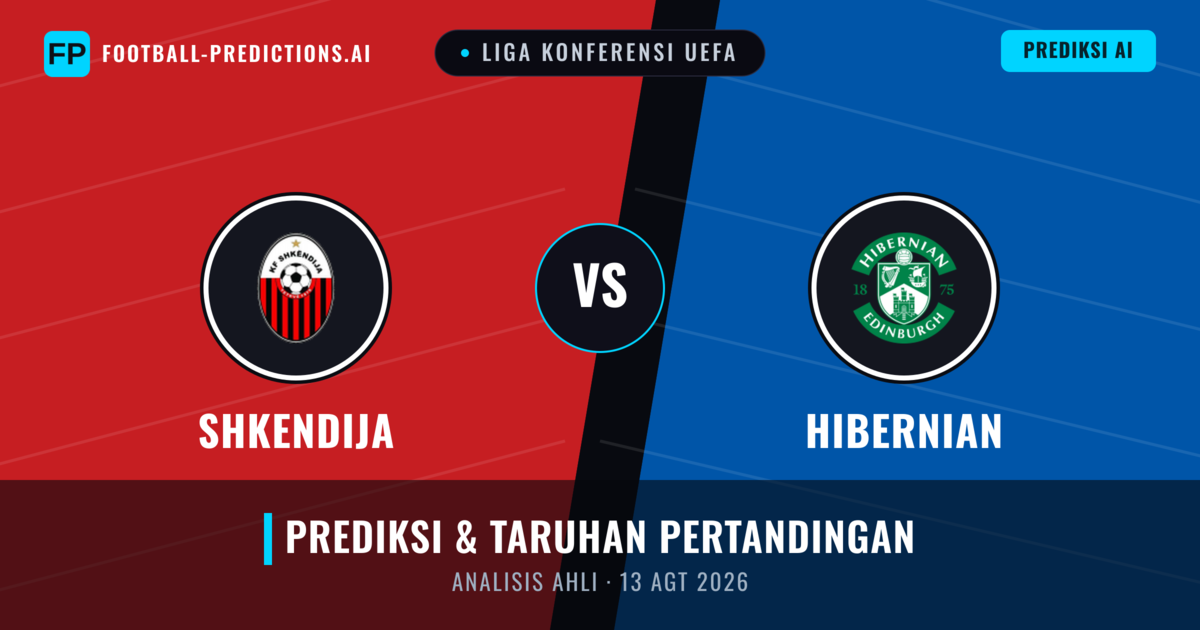 Shkendija vs Hibernian — prediksi dan pratinjau pertandingan