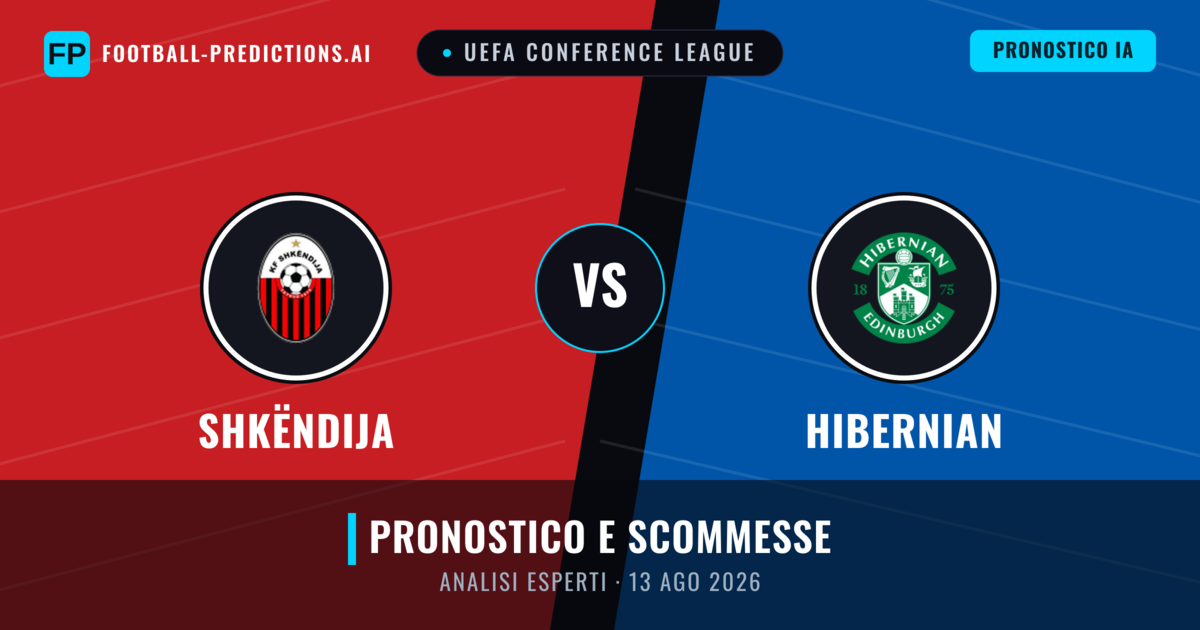 Shkëndija vs Hibernian — pronostico e anteprima del match