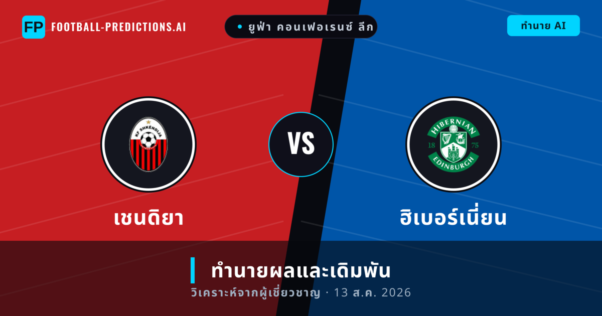 เชนดิยา พบ ฮิเบอร์เนี่ยน — ทำนายผลและพรีวิวการแข่งขัน