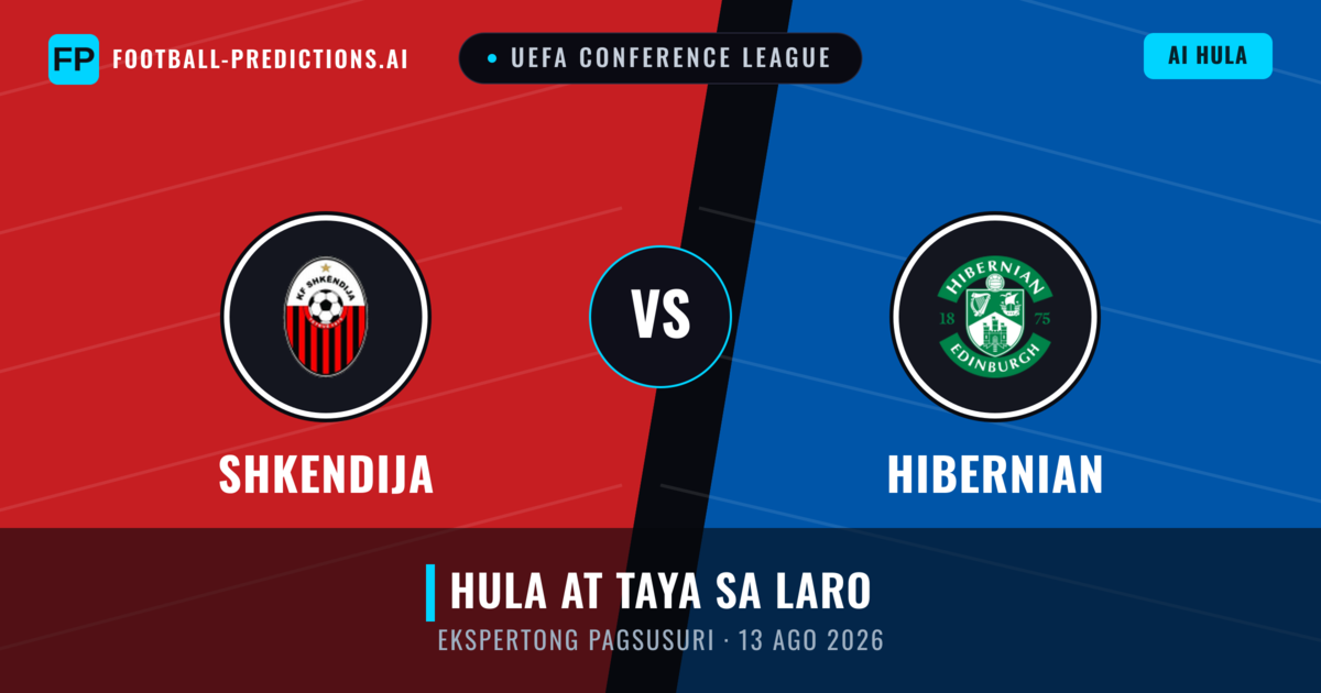 Shkendija vs Hibernian — hula at preview ng laban