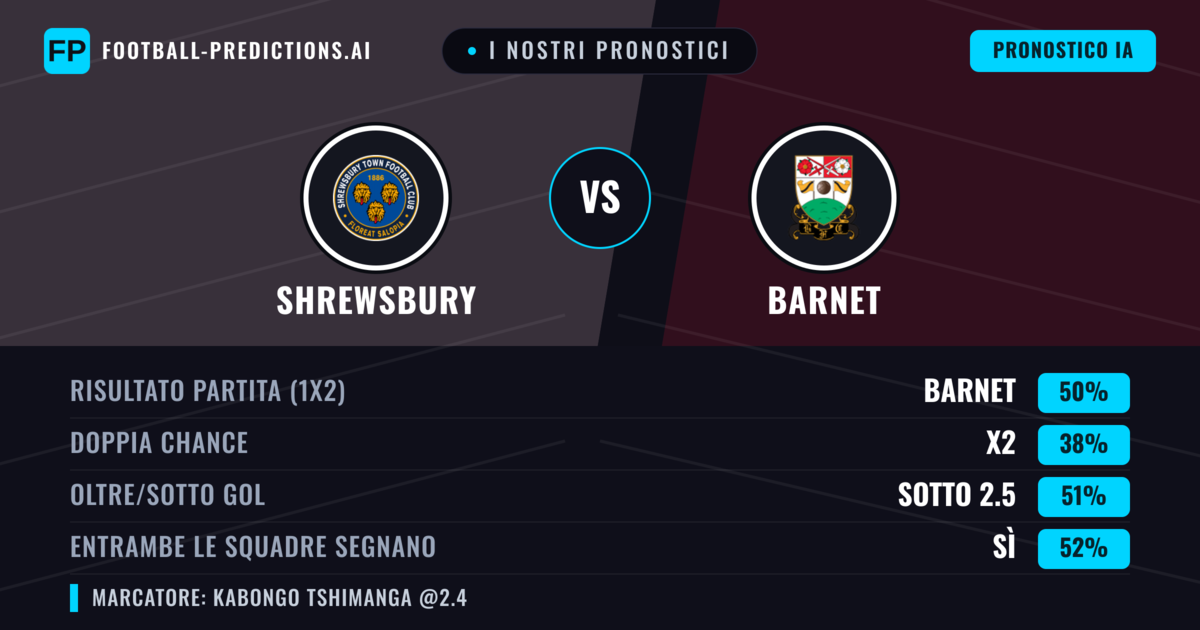 I nostri pronostici: Shrewsbury vs Barnet — Barnet — Vince (50%); Sotto 2.5; Entrambe segnano: Sì