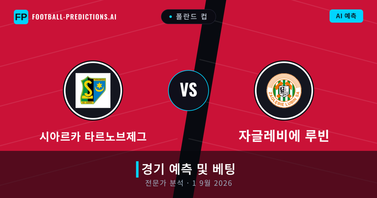 시아르카 타르노브제그 대 자글레비에 루빈 — 경기 예측 및 프리뷰