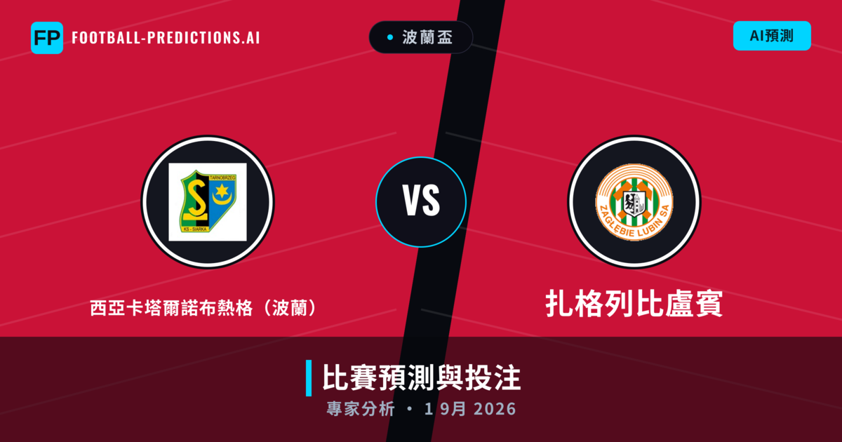 西亞卡塔爾諾布熱格（波蘭） vs 扎格列比盧賓 — 比赛预测和前瞻