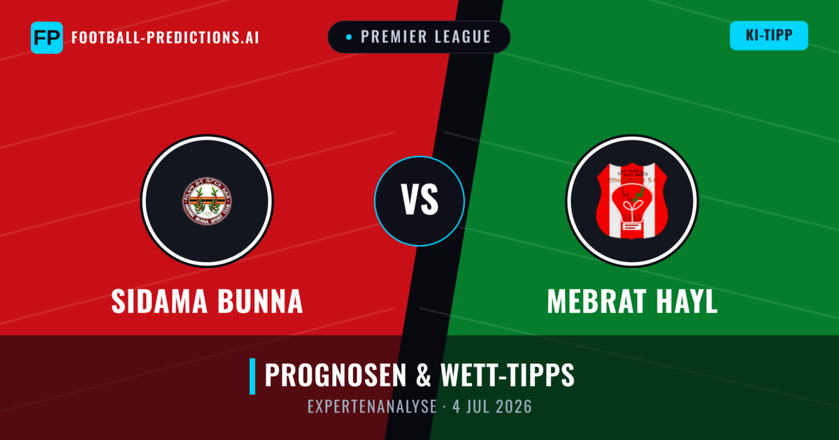 Sidama Bunna vs Mebrat Hayl — Prognose und Spielvorschau