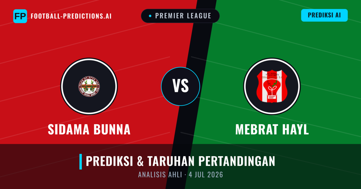 Sidama Bunna vs Mebrat Hayl — prediksi dan pratinjau pertandingan