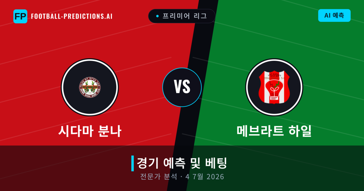 시다마 분나 대 메브라트 하일 — 경기 예측 및 프리뷰