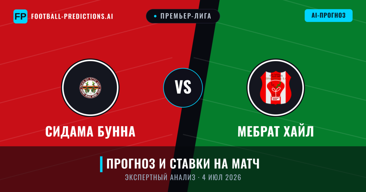 Сидама Бунна – Мебрат Хайл — прогноз и превью матча