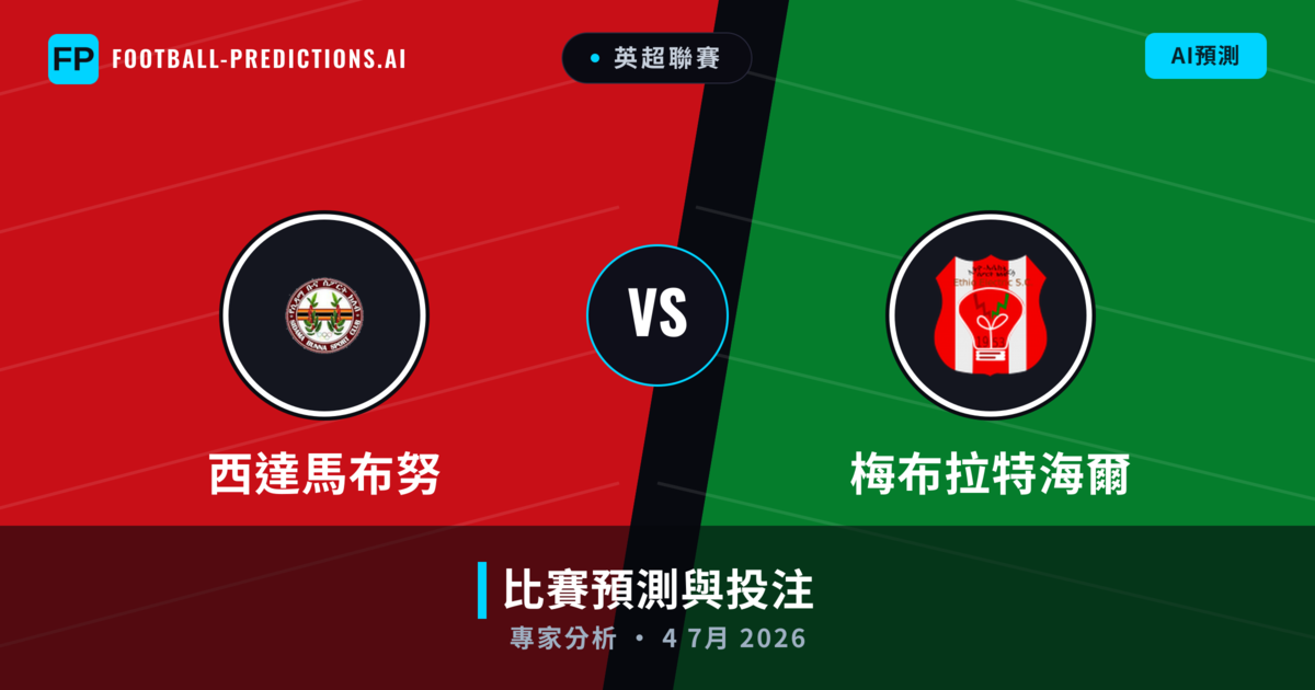 西達馬布努 vs 梅布拉特海爾 — 比赛预测和前瞻