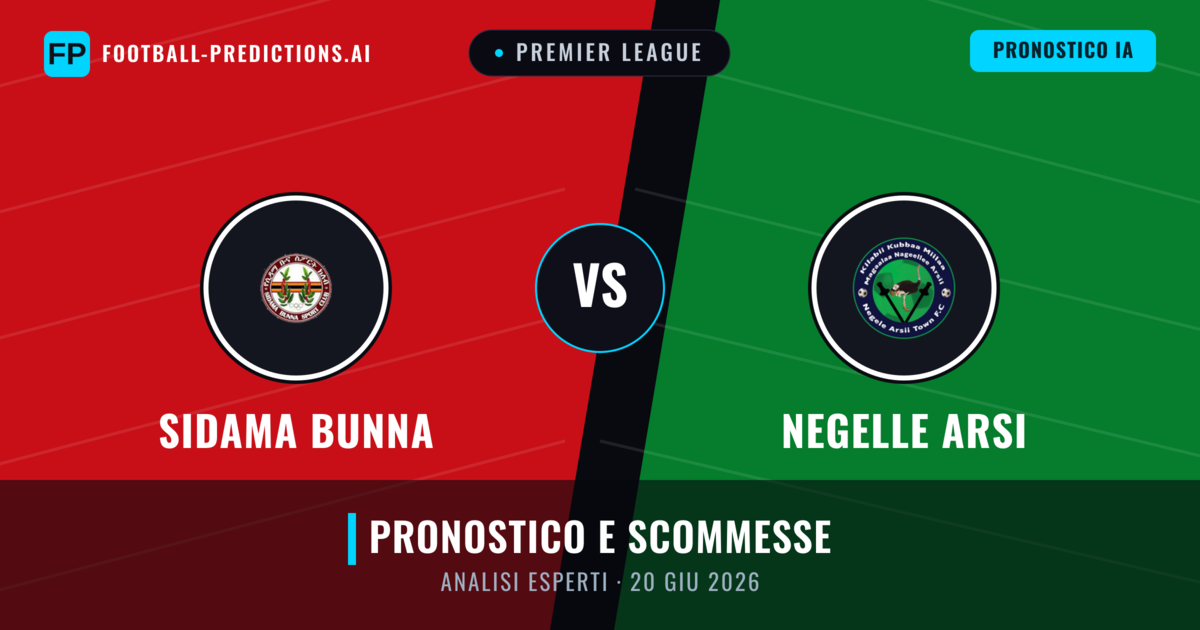 Sidama Bunna vs Negelle Arsi — pronostico e anteprima del match