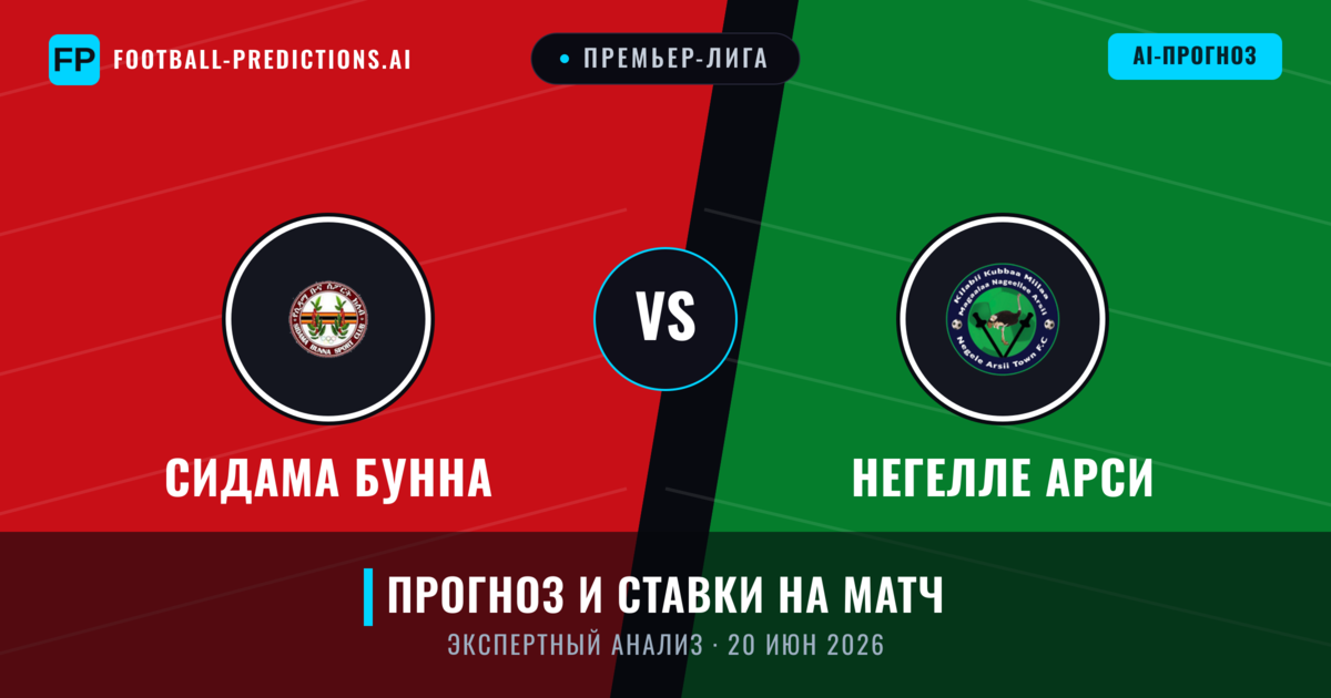Сидама Бунна – Негелле Арси — прогноз и превью матча
