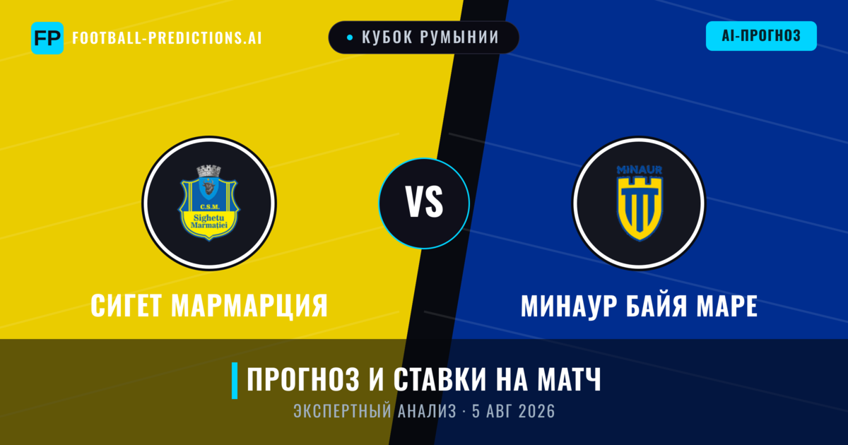 Сигет Мармарция – Минаур Байя Маре — прогноз и превью матча