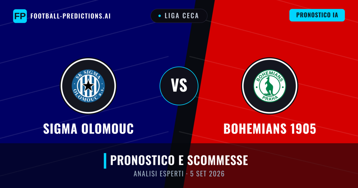 Sigma Olomouc vs Bohemians 1905 — pronostico e anteprima del match