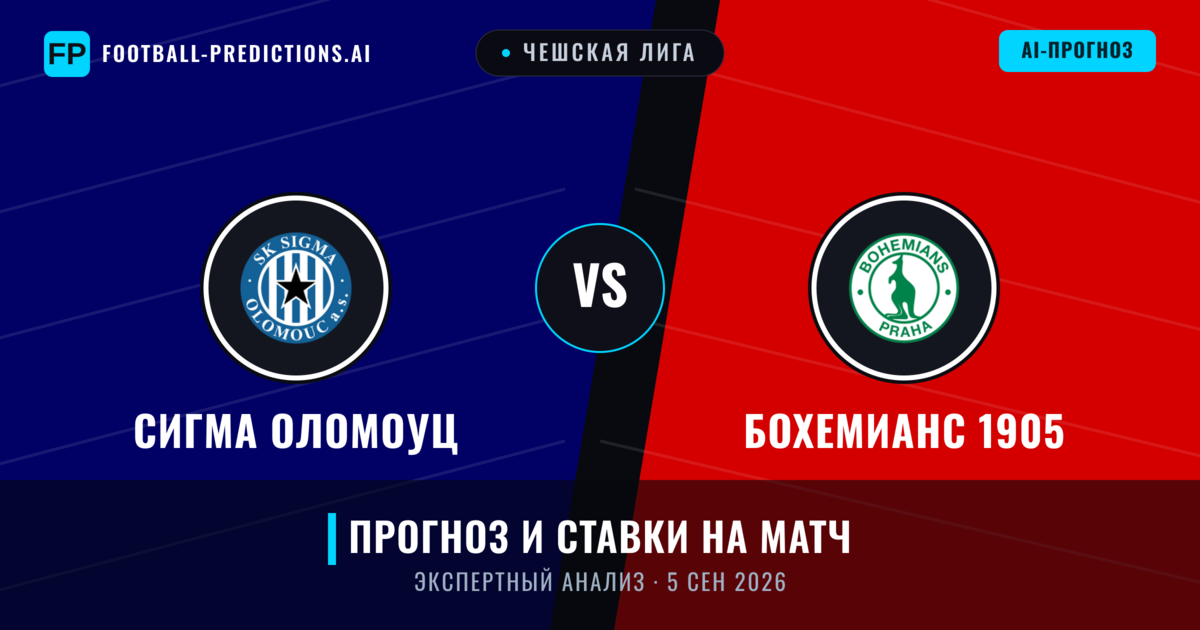 Сигма Оломоуц – Бохемианс 1905 — прогноз и превью матча