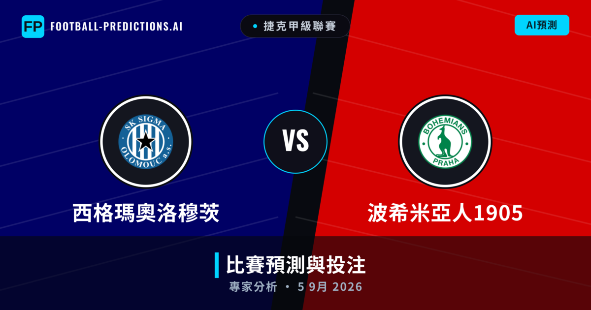西格瑪奧洛穆茨 vs 波希米亞人1905 — 比赛预测和前瞻