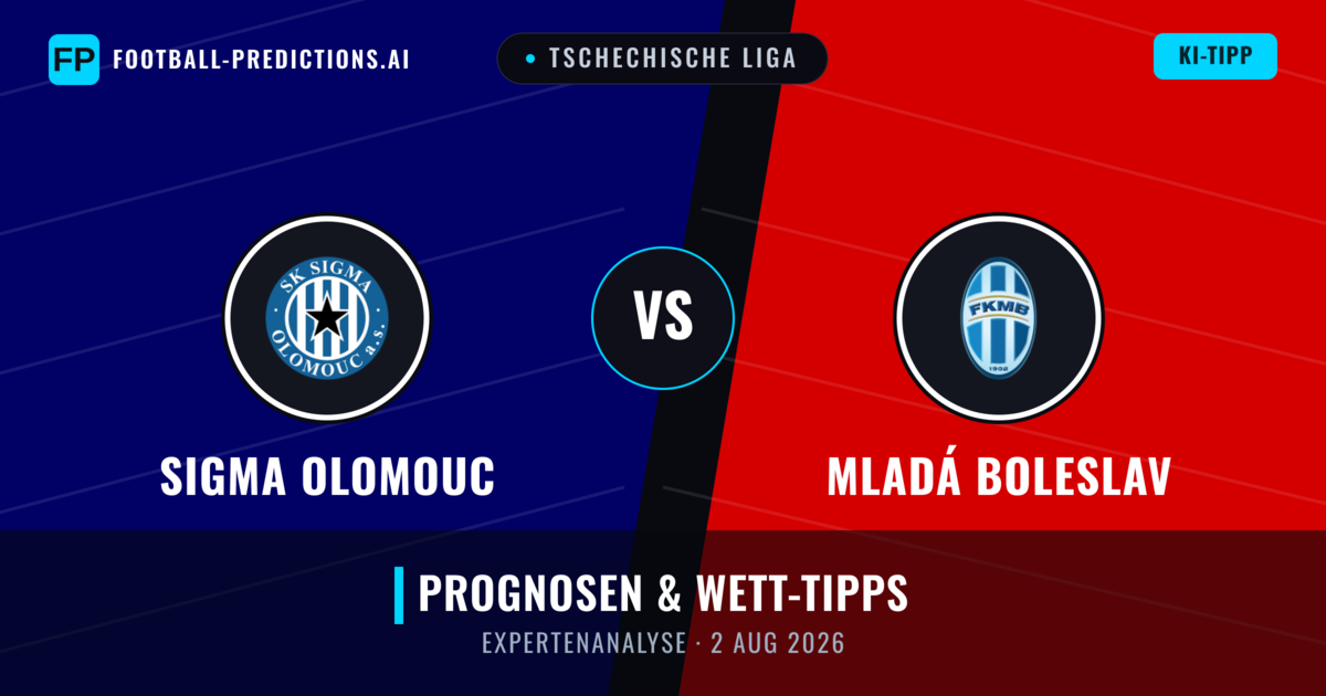 Sigma Olomouc vs Mladá Boleslav — Prognose und Spielvorschau