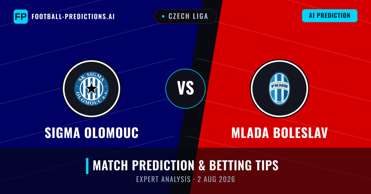 Sigma Olomouc vs Mlada Boleslav — match prediction & preview