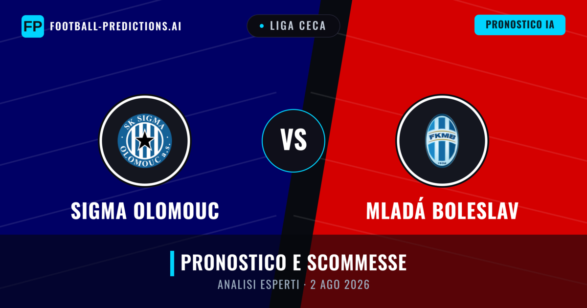 Sigma Olomouc vs Mladá Boleslav — pronostico e anteprima del match
