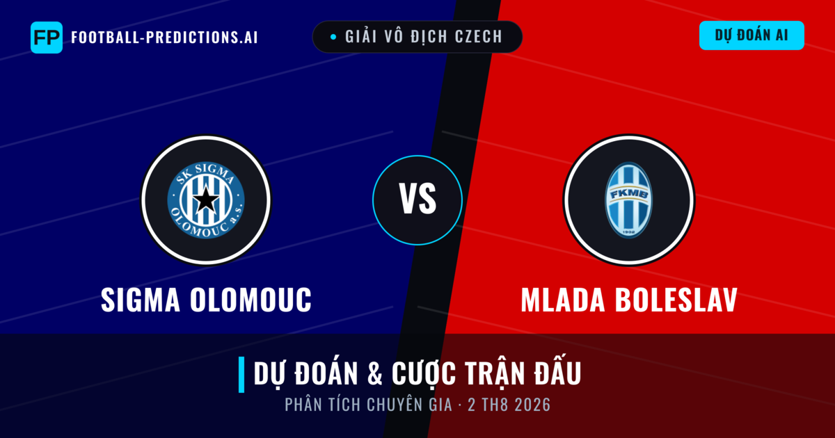 Sigma Olomouc vs Mlada Boleslav — dự đoán và xem trước trận đấu