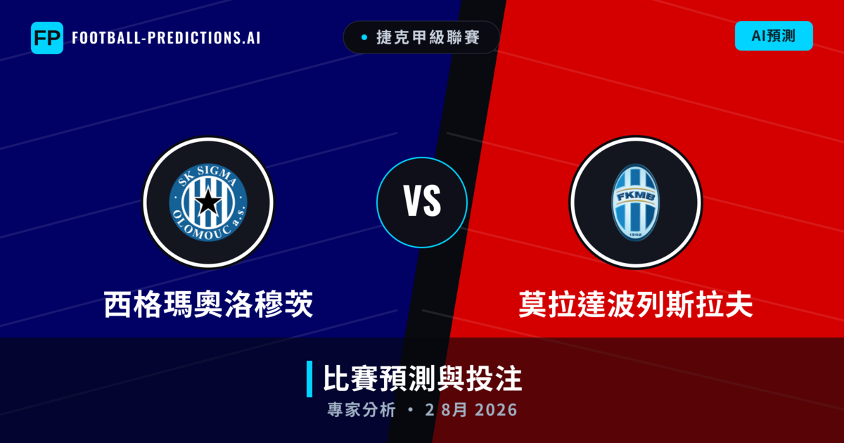西格瑪奧洛穆茨 vs 莫拉達波列斯拉夫 — 比赛预测和前瞻