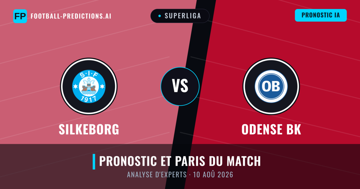 Silkeborg vs Odense BK — pronostic et avant-match