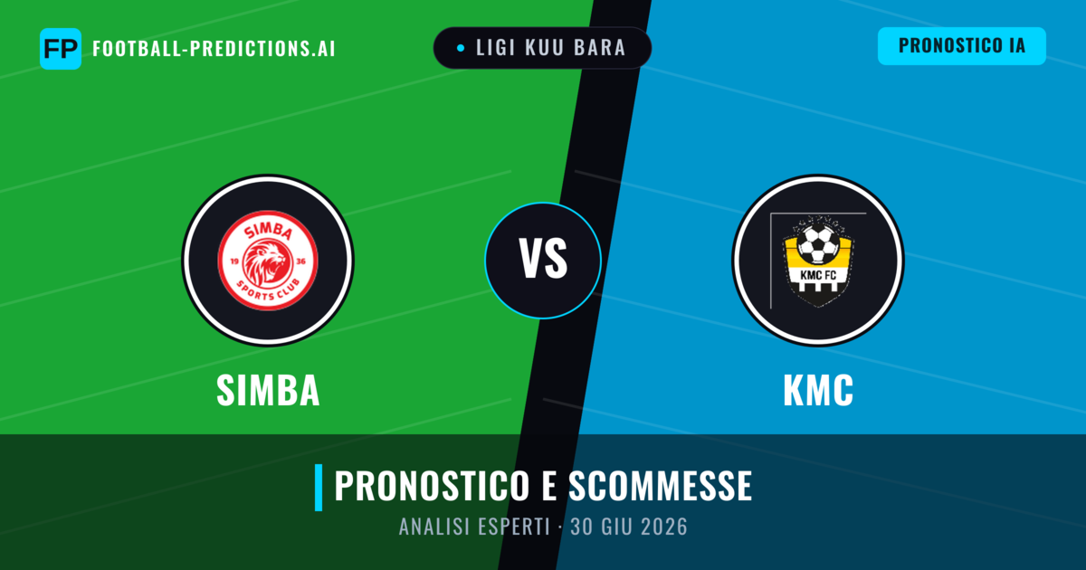 Simba vs KMC — pronostico e anteprima del match