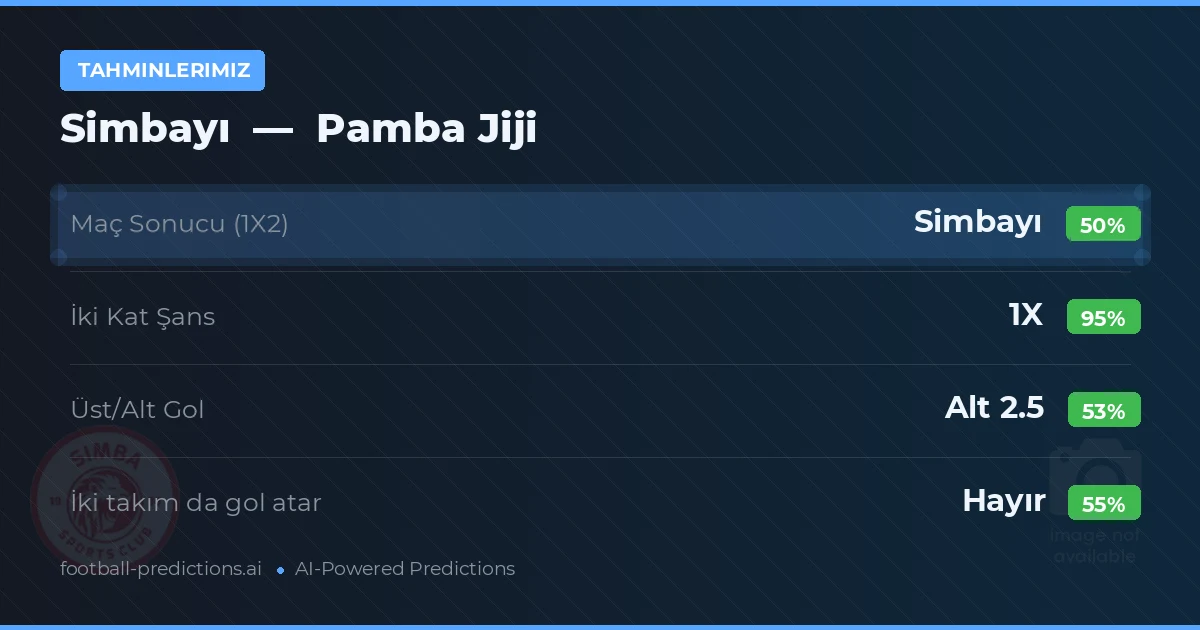 Tahminlerimiz: Simbayı vs Pamba Jiji