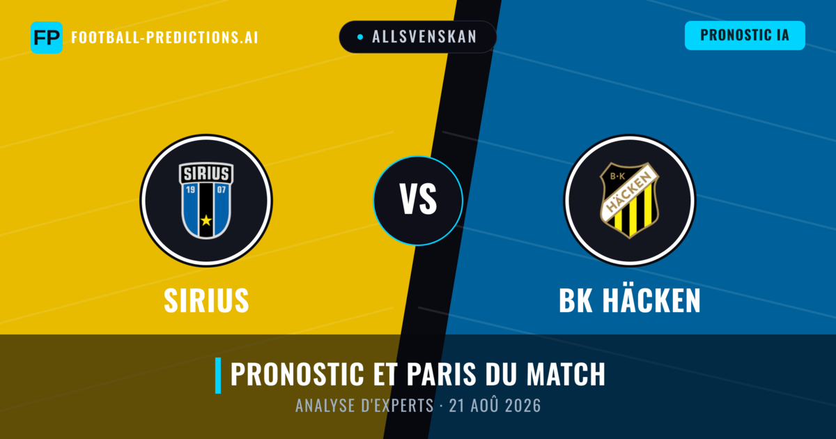 Sirius vs BK Häcken — pronostic et avant-match