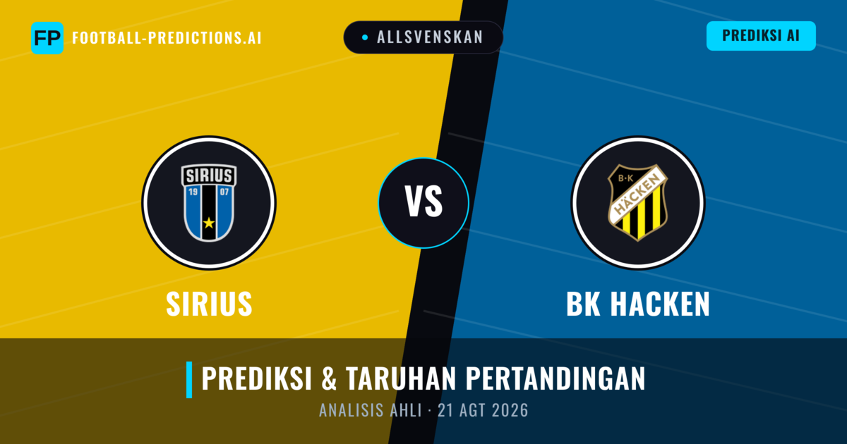 Sirius vs Häcken BK — prediksi dan pratinjau pertandingan
