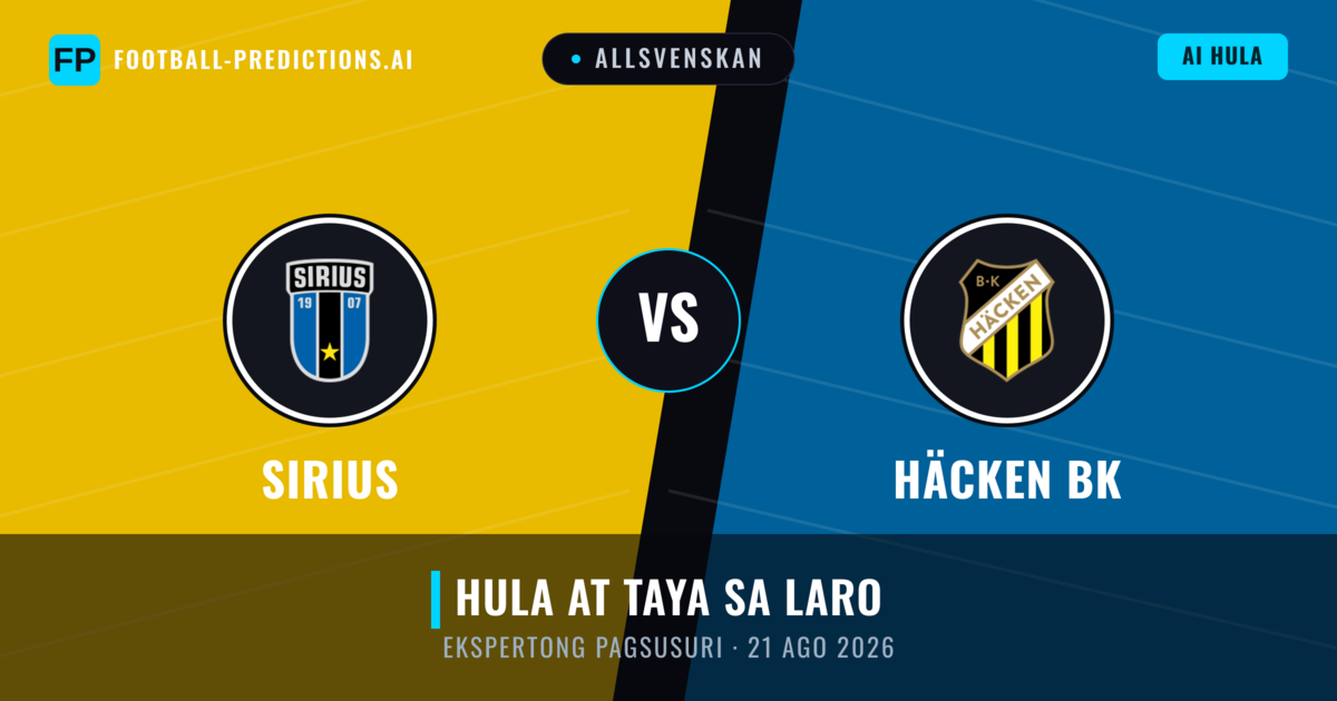 Sirius vs Häcken BK — hula at preview ng laban