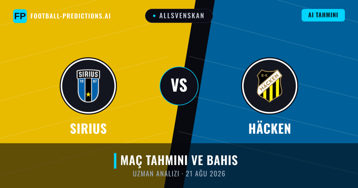 Sirius - Häcken — maç tahmini ve önizleme