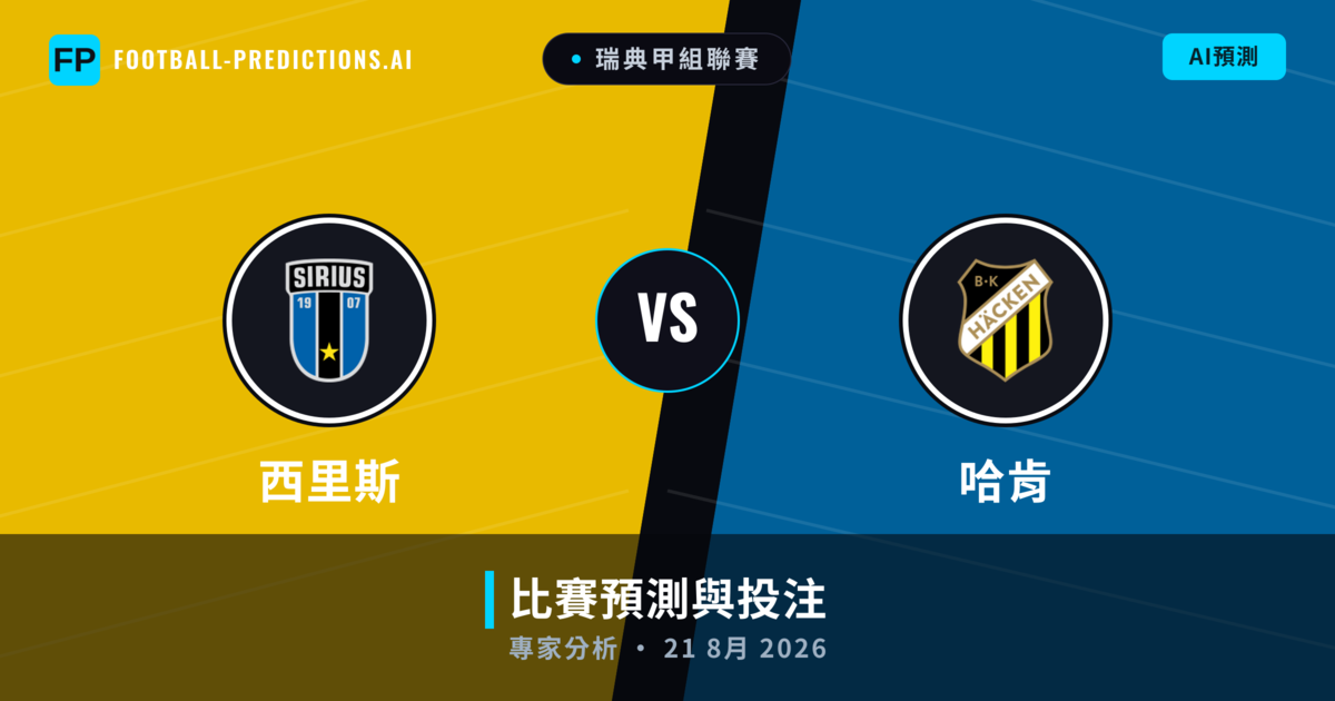 西里斯 vs 哈肯 — 比赛预测和前瞻