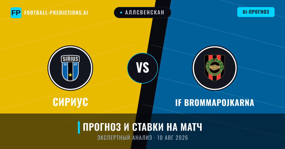 Сириус – IF Brommapojkarna — прогноз и превью матча