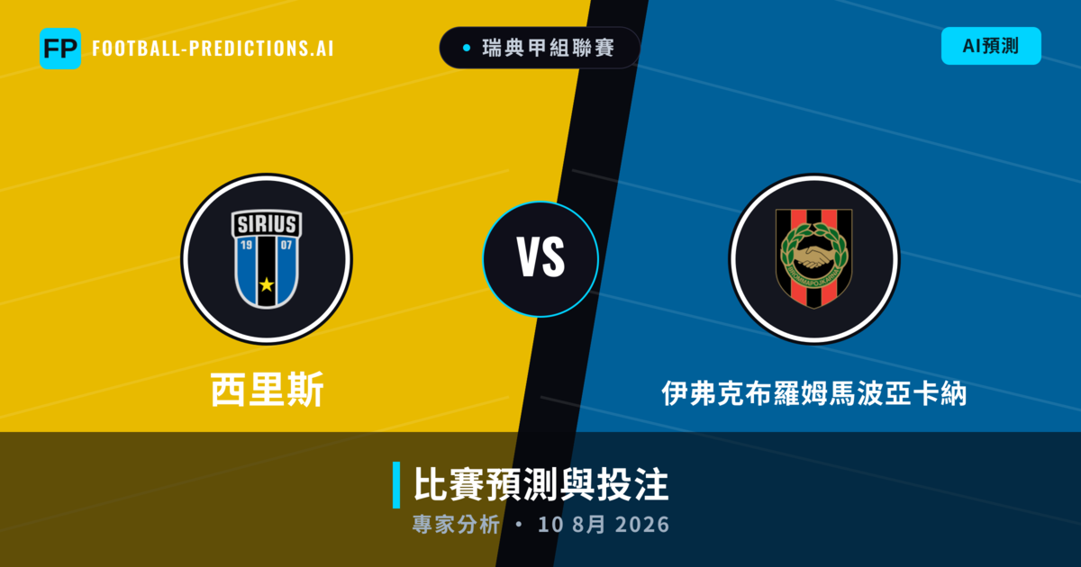 西里斯 vs 伊弗克布羅姆馬波亞卡納 — 比赛预测和前瞻