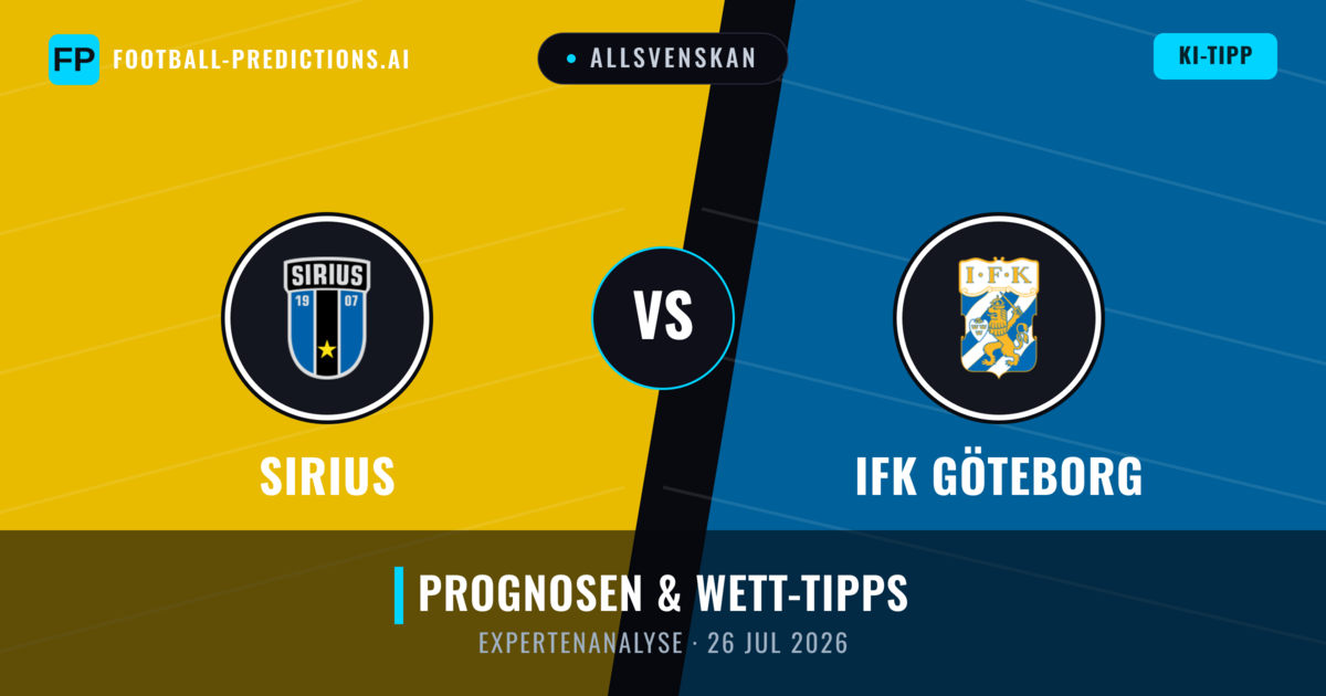 Sirius vs IFK Göteborg — Prognose und Spielvorschau
