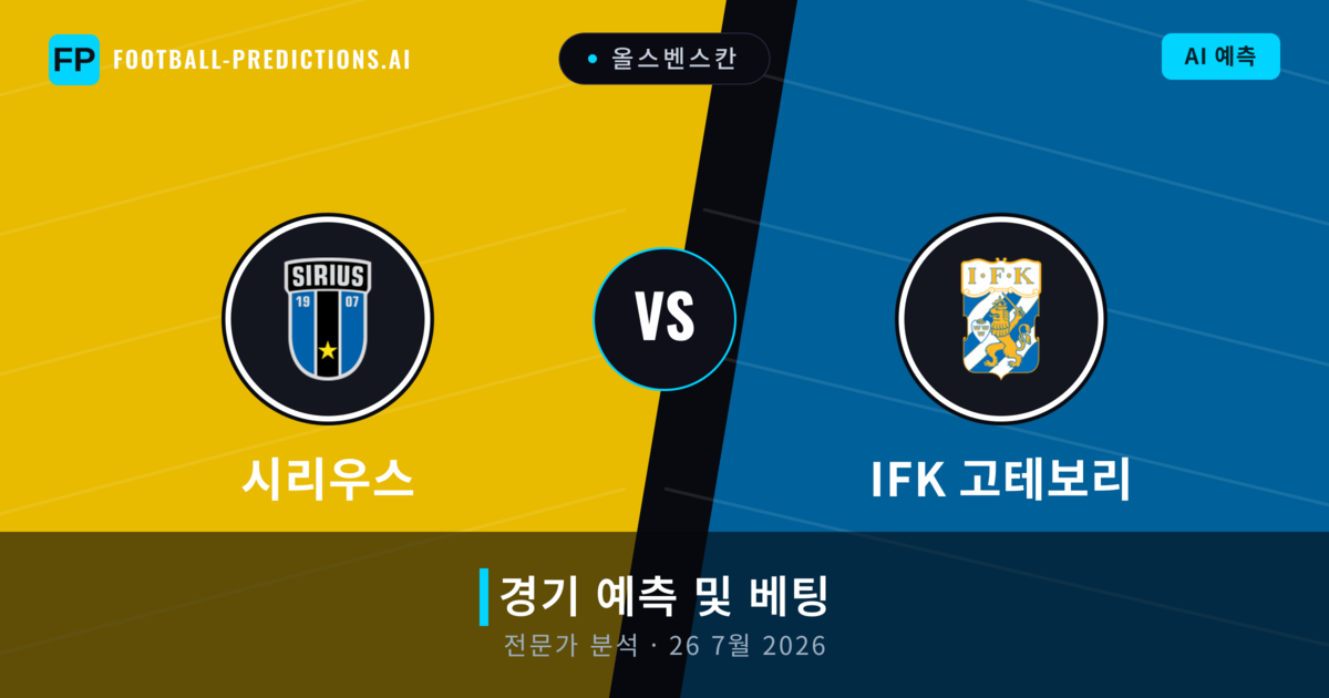 시리우스 대 IFK 고테보리 — 경기 예측 및 프리뷰