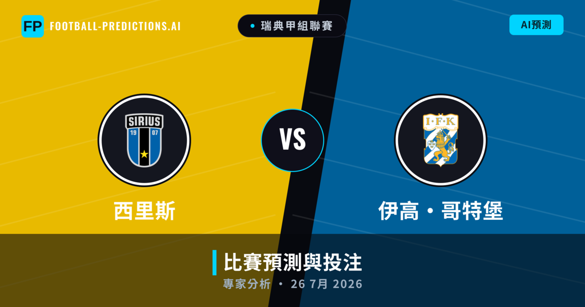 西里斯 vs 伊高·哥特堡 — 比赛预测和前瞻