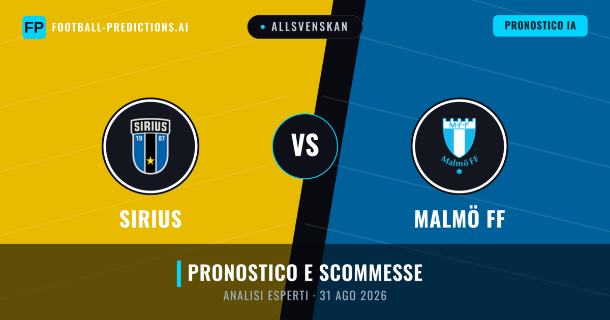 Sirius vs Malmö FF — pronostico e anteprima del match