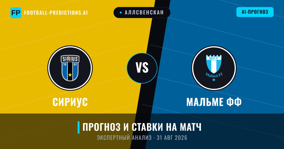 Сириус – Мальме ФФ — прогноз и превью матча