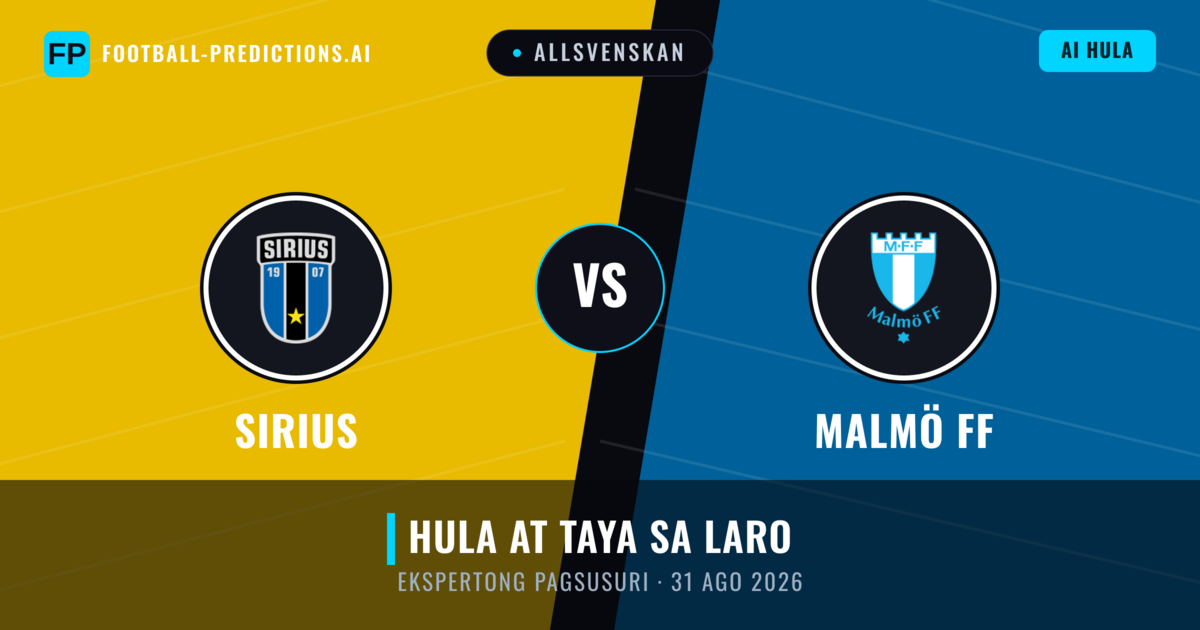 Sirius vs Malmö FF — hula at preview ng laban