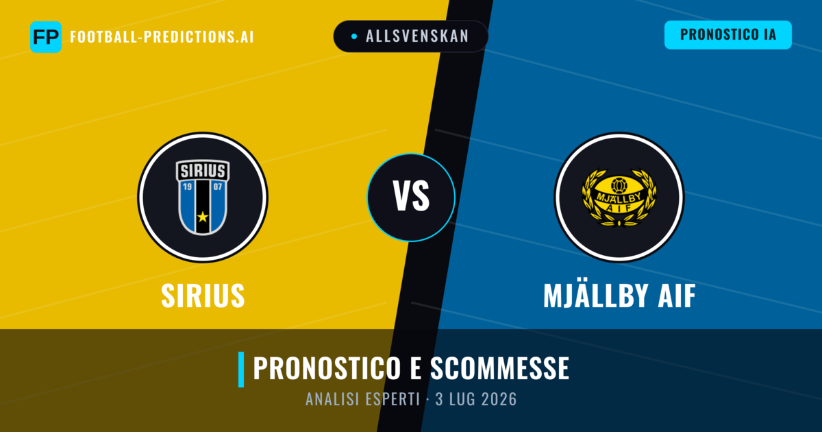 Sirius vs Mjällby AIF — pronostico e anteprima del match