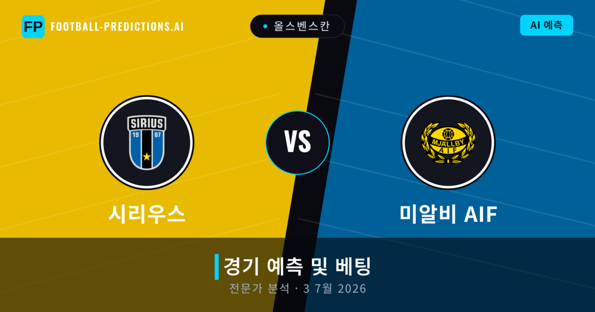 시리우스 대 미알비 AIF — 경기 예측 및 프리뷰