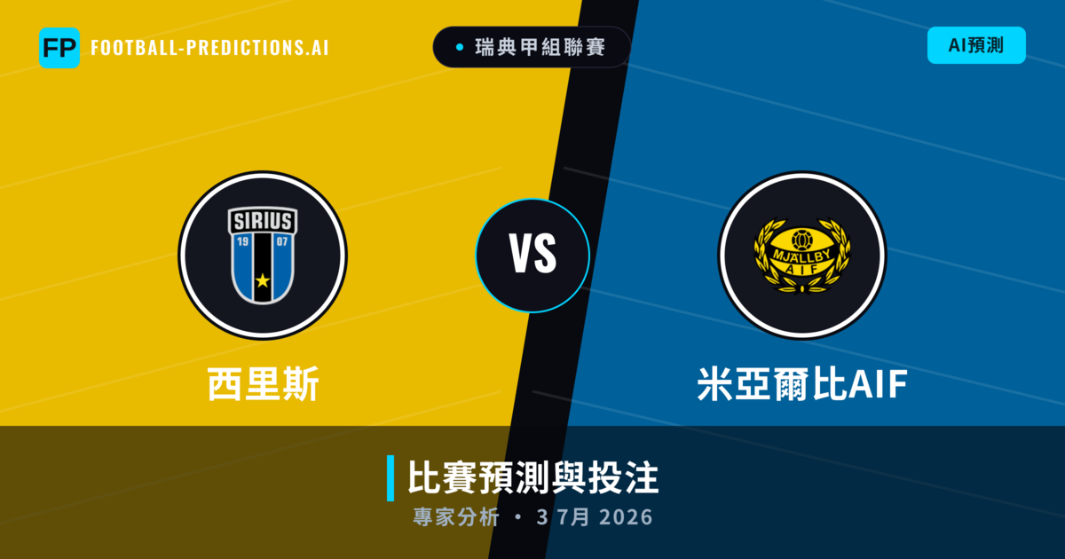 西里斯 vs 米亞爾比AIF — 比赛预测和前瞻