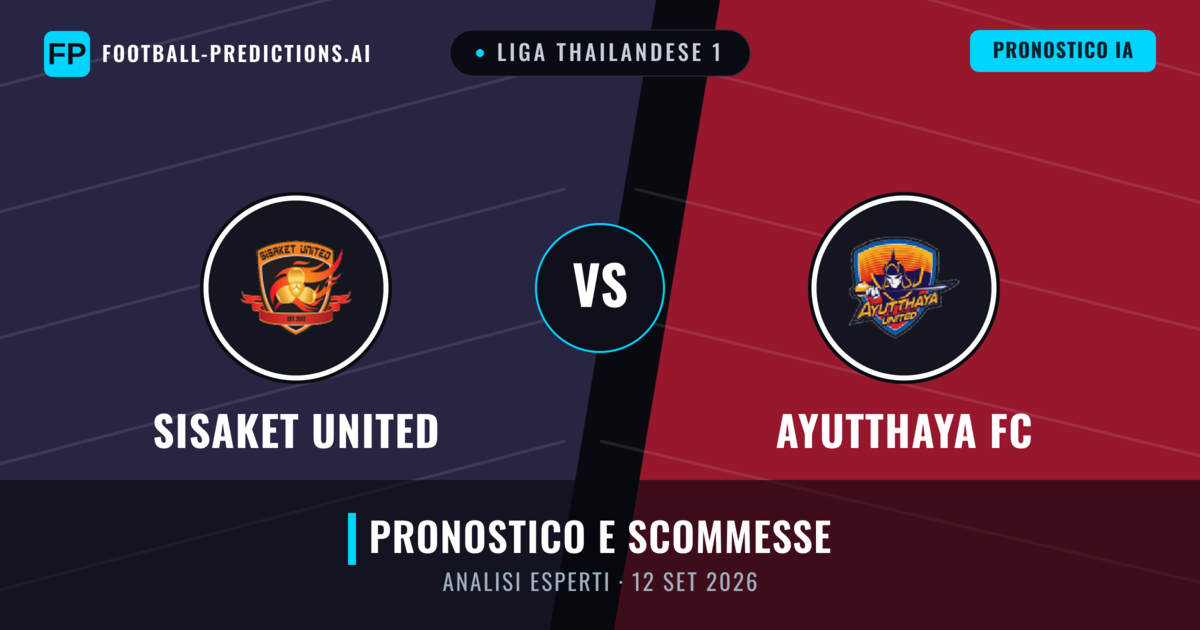 Sisaket United vs Ayutthaya FC — pronostico e anteprima del match