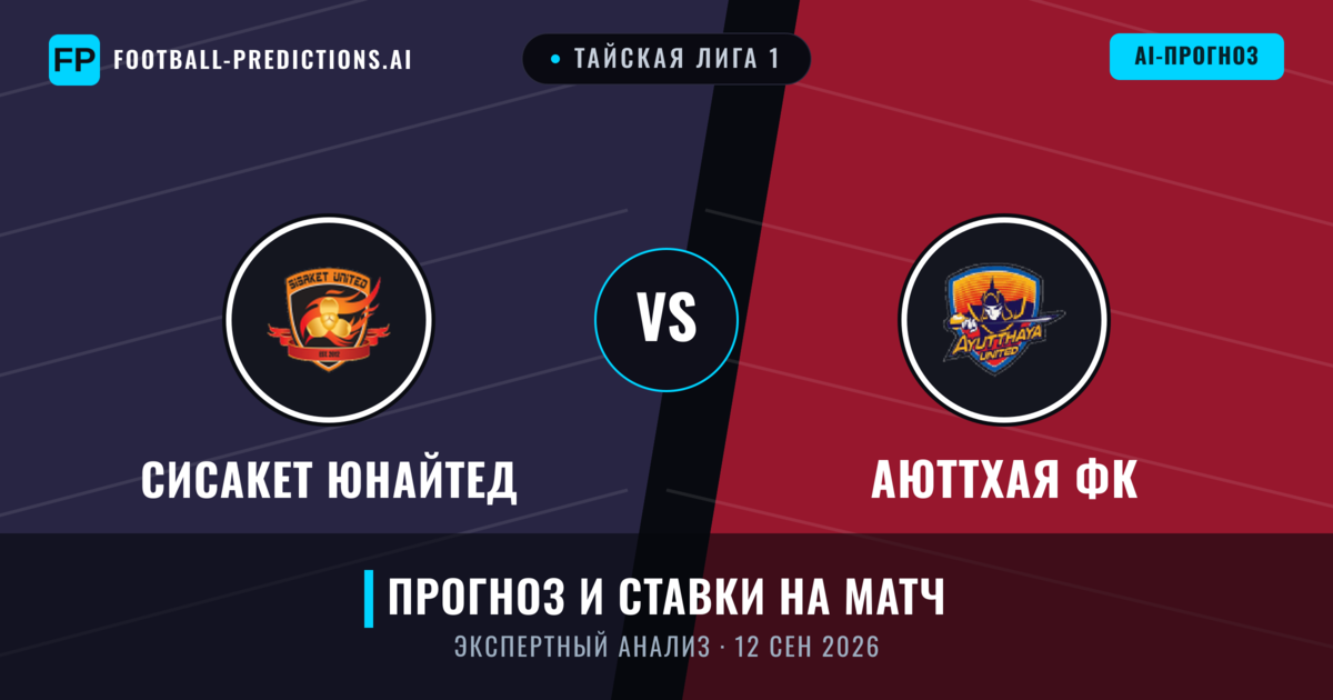 Сисакет Юнайтед – Аюттхая ФК — прогноз и превью матча