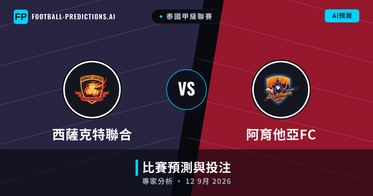 西薩克特聯合 vs 阿育他亞FC — 比赛预测和前瞻